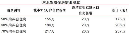 资料来源：华泰<a href='http://www.fishea.cn/mall/'  target='_blank'>证券</a>研究所