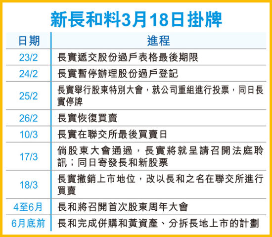 港六合彩昨头奖无金沙娱乐- 威尼斯人- 太阳城 -澳门在线娱乐城人中 明晚6千万奖金等待幸运儿