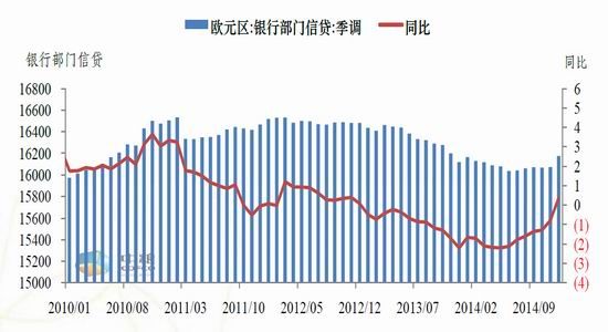 中粮gdp(3)