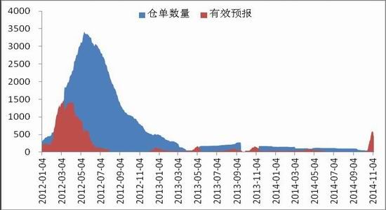 中原期货(月报)：郑棉震荡加大关注新棉抛储