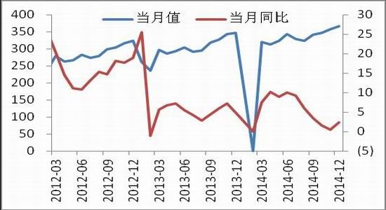 中原期货(月报)：郑棉震荡加大关注新棉抛储