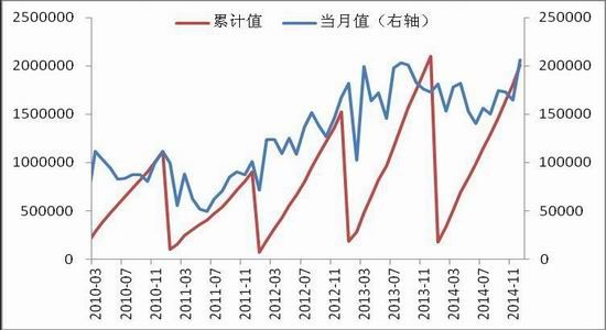 中原期货(月报)：郑棉震荡加大关注新棉抛储