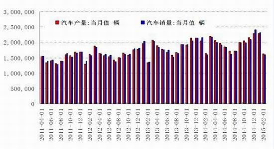 华安期货(月报)：沪胶震荡筑底逢低做多思路