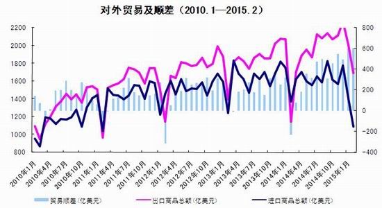 瑞达期货(季报)：加力货币宽松国债期货承压