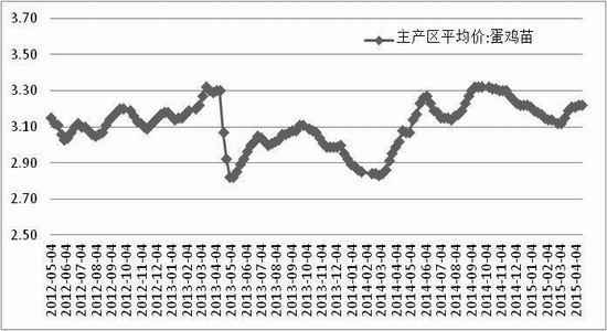 振令不什么成语_成语故事图片