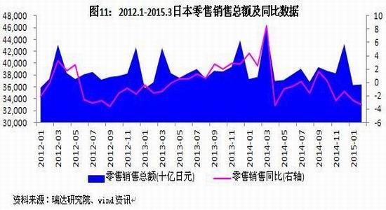 瑞达期货(月报):欧美前景良好 希腊仍待破冰|欧