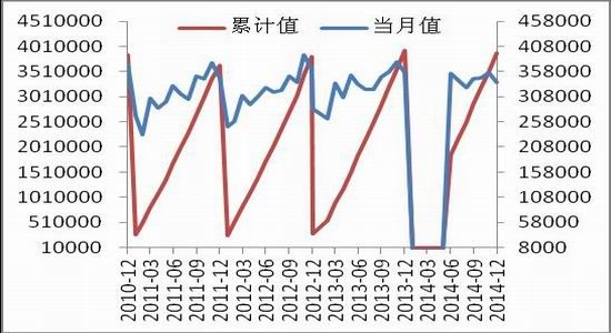 中原期货(月报):后期郑棉大幅震荡概率较大