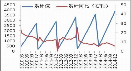 中原期货(月报):后期郑棉大幅震荡概率较大