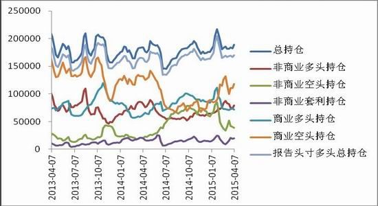 中原期货(周报):郑棉重心上移逢低做多策略