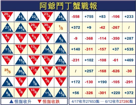 官网合法彩票平台- 北京赛车- 时时彩- 体彩- 六合彩西法快答丨第⑦期：房产登记出问题？法律护航避风险！