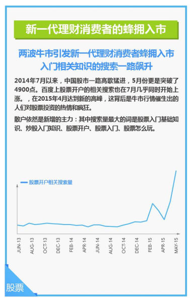 gdp下降对股市的影响_疫情对股市的影响图片(3)