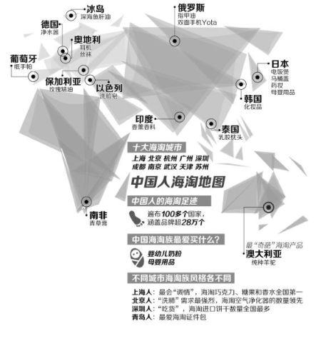 中国人口粉墨_中国人口图片(2)