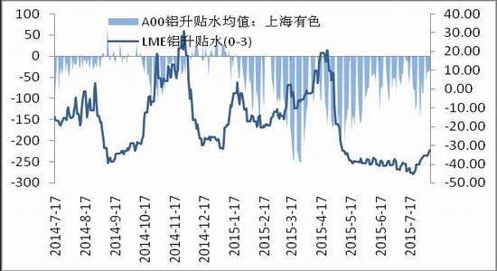 长江期货(周报):有色缺乏故事 整体延续弱势|金