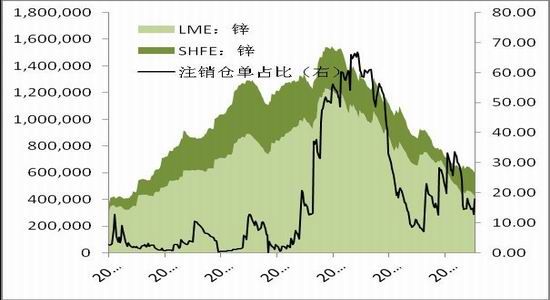 长江期货(周报):有色缺乏故事 整体延续弱势|金