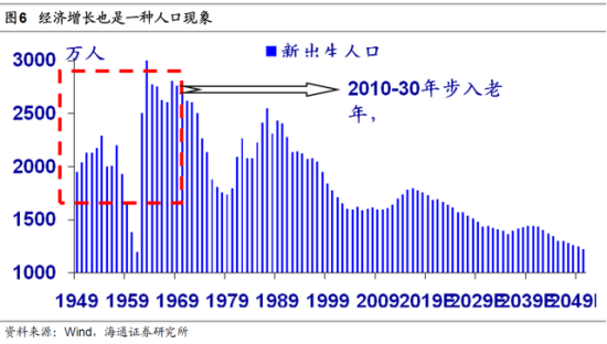 中国目前农业人口_投稿人:中国农业大学-2014年7月24日料评 销区玉米粮源减少价(3)