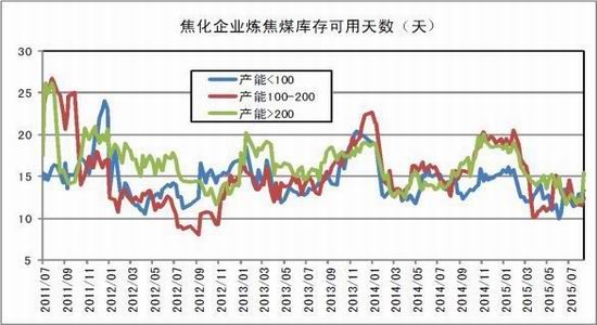 浙商期货(月报):煤焦钢矿又一轮潘洛斯阶梯