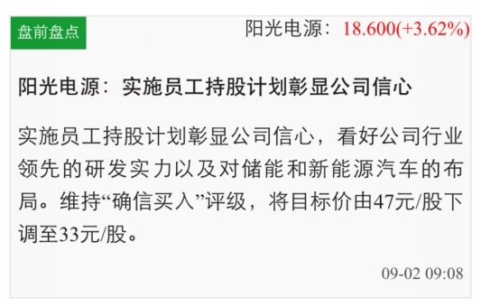 今日中金金网i牛股阳光电源率先反弹 大涨逾5