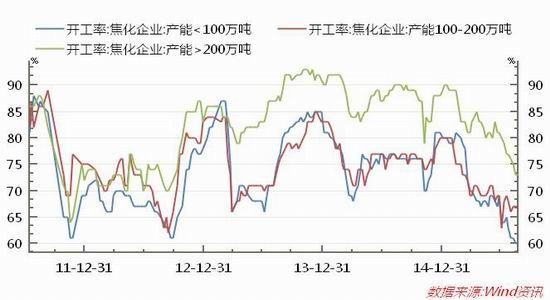 華聯(lián)期貨(月報(bào))：現(xiàn)價(jià)下行壓力