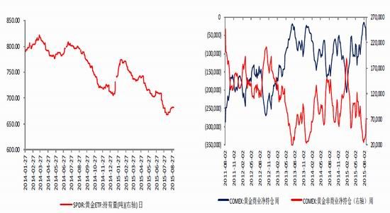 188金宝博- 金宝博官方网站- 金宝博APP下载景顺长城景盈双利债券C
