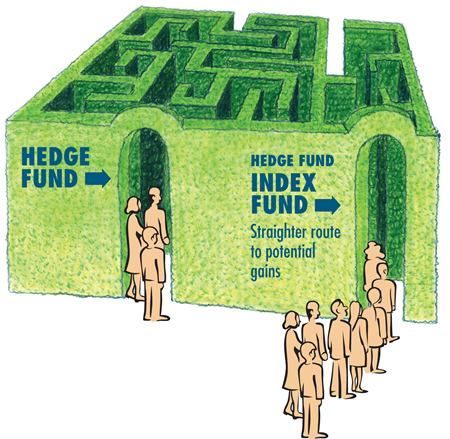 大多数对冲基金，真的不见得强过最普通的指数基金