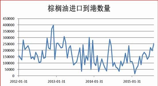 结尾的作用