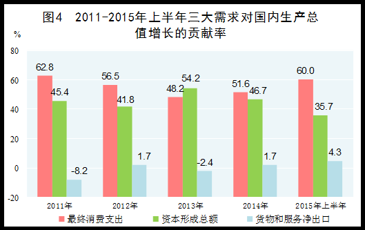 柯桥每年人口增长率_围观 太震撼了 这几十张极为罕见的地图,颠覆你的世界观(2)