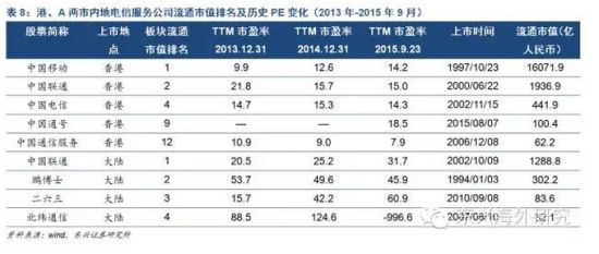 融创中国：境外债重组获债权人投票通过爱体育- 爱体育官方网站- 爱体育APP下载- 世界杯指定平台