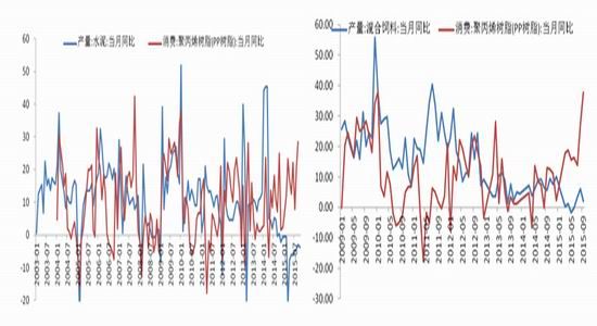 永安<a href='http://www.fishea.cn/mall/'  target='_blank'>期货</a>：聚丙烯<a href='http://www.fishea.cn/mall/'  target='_blank'>空头</a>配置及<a href='http://www.fishea.cn/mall/'  target='_blank'><a href='http://www.fishea.cn/mall/'  target='_blank'>套利</a></a><a href='http://www.fishea.cn/mall/'  target='_blank'>策略</a>分析