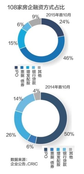 来源：南方都市报