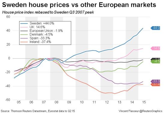 若ECB大举放水 欧元区卫星国或被迫卷入货币