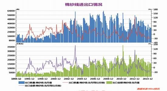 华闻期货：基本面仍偏空