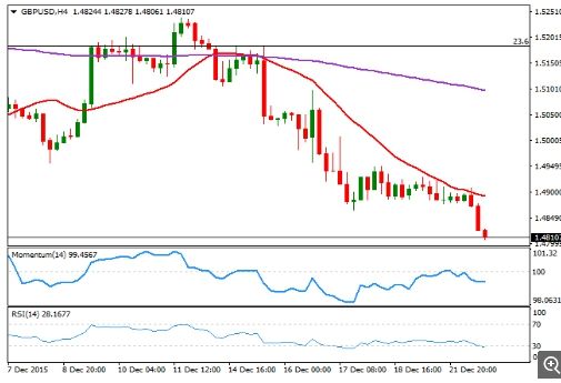 GDP篮子_篮子简笔画(2)