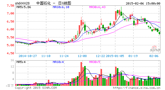 巡查整改方案