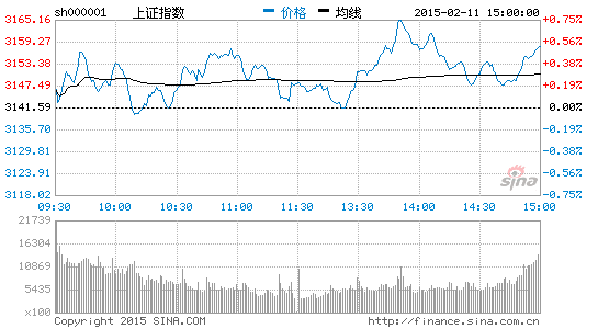 安信基金姜诚:消费医药出大市值牛股|消费股|医