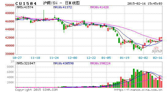 中粮gdp(3)