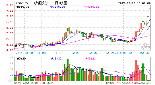 人口下行压力_压力山大的图片