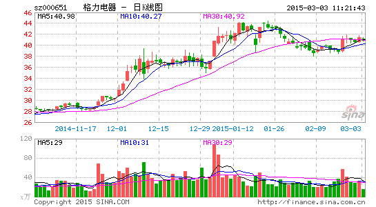 飺360޹