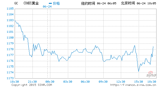 欧盟第一季度gdp大降_美国一季度GDP下降0.7(2)