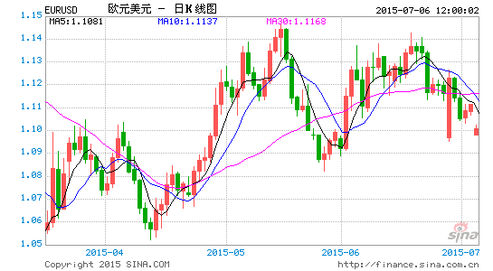 希腊人口多少_希腊 人口