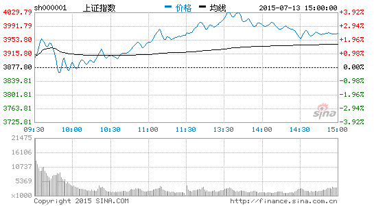 市场分歧加大 创业板多只龙头股现高换手|产经