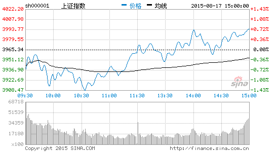 中国足协与体育总局脱钩 关注相关概念股|足协