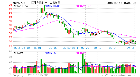 西安哪里人口比较密集_行走的双肩包 中华民族的根基所在 这座城市被日本人(3)