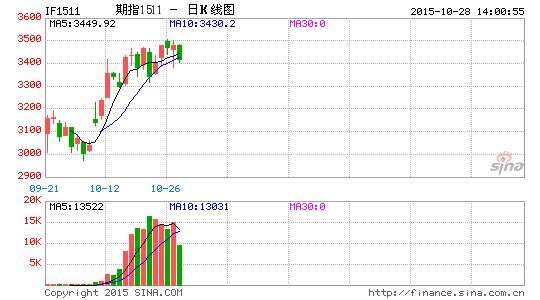 华安县gdp(3)