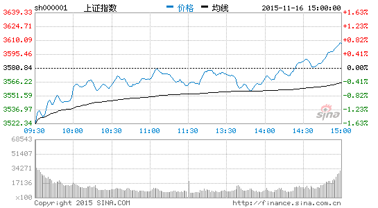 融通基金林清源:看好基于互联网娱乐新消费主