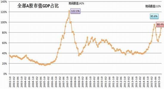 瑞达期货(年报):改革红利弱化 期指浪里淘金 |沪