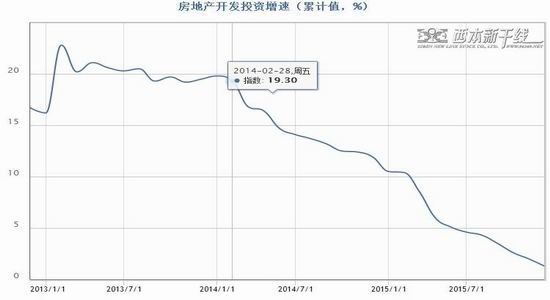 中辉期货(年报):黑色产业链震荡探底成常态