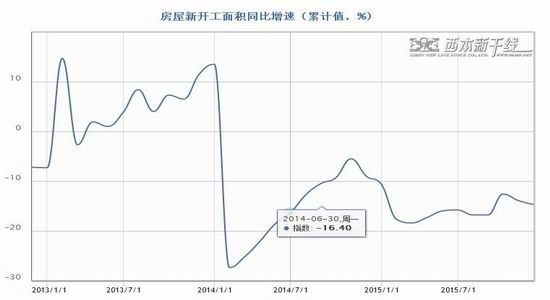 中辉期货(年报):黑色产业链震荡探底成常态