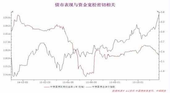 中辉期货(年报):内外双变局