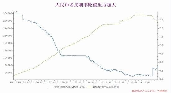 中辉期货(年报):内外双变局