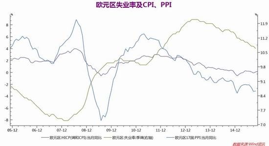 中辉期货(年报):寒冬熊市漫漫
